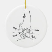 Custom Daddy oder Mama mit Kid-Namen Personalisier Keramik Ornament (Hinten)