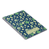 Custom Desert Cactus & Succulent Pattern Notizblock (Rechte Seite)
