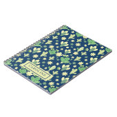 Custom Desert Cactus & Succulent Pattern Notizblock (Linke Seite)