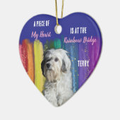 Custom Dog Foto Rainbow Bridge Memorial Ornament (Links)