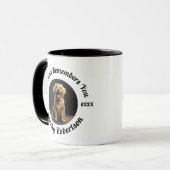 Custom Dog Memory & Remembrance Design Tasse (Vorderseite Links)