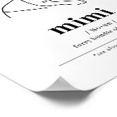 Custom Dog Portrait French Bulldog Line Art Poster (Ecke)