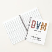 Custom DVM Doctor of Veterinary Medicine Gifts Notizblock (Innenseite)