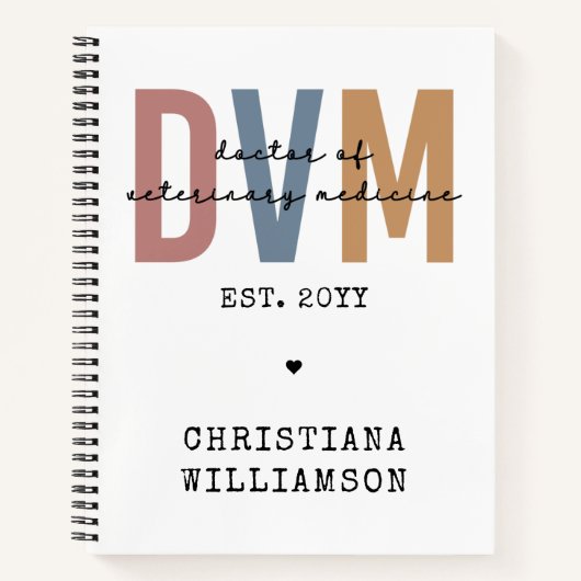 Custom DVM Doctor of Veterinary Medicine Gifts Notizblock (Vorderseite)