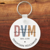 Custom DVM Doctor of Veterinary Medicine Gifts Schlüsselanhänger (Vorderseite)