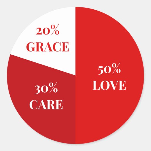 Custom Emotional Balance Pie Chart Poster  Runder Aufkleber (Vorderseite)