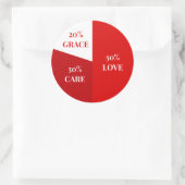 Custom Emotional Balance Pie Chart Poster  Runder Aufkleber (Tasche)