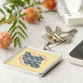 Custom Equality Bulk Weihnachtsgeschenke für Mitar Schlüsselanhänger (Seite)