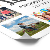 Custom Family Foto Collage Personalized White Poster (Ecke)