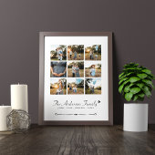 CUSTOM FAMILY FOTO COLLAGE POSTER UND DRUCK