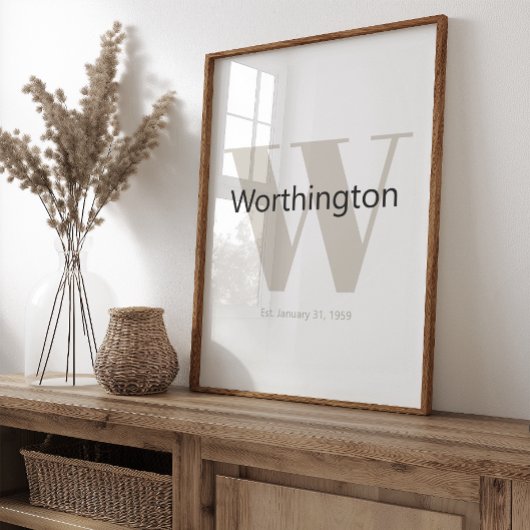 Custom Family Last Name Sign Est Date Wedding Gift Poster