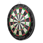 Custom Family Name Dartboard Dartscheibe (Vorderseite rechts)