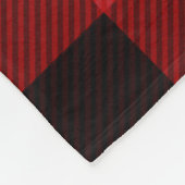 Custom Family Name Red Tartan Fleece Blanket (Ecke)