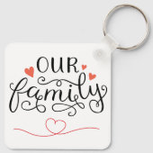 Custom Family Photo Aluminum Circle Keepsake Schlüsselanhänger (Rückseite)