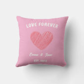 Custom Foto Collage Throw Kissen - Liebe & Forever (Rückseite)