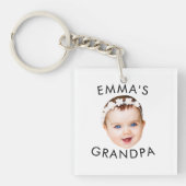 Custom Foto Face Mama Oma Opa Geburtstag Schlüsselanhänger (Vorderseite)