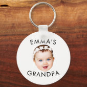 Custom Foto Face Mama Oma Opa Geburtstag Schlüsselanhänger (Vorderseite)