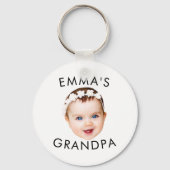Custom Foto Face Mama Oma Opa Geburtstag Schlüsselanhänger (Rückseite)