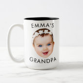 Custom Foto Face Tasse Mama Oma Opa Geburtstag (Links)