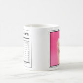 Custom Foto Hund Rasse Fakten Chihuahua Kaffeetasse (Mittel)