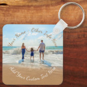 Custom Foto von Text Name Keychain - Your Family Schlüsselanhänger (Rückseite)