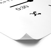 Custom Foto Wedding Song Poster (Ecke)