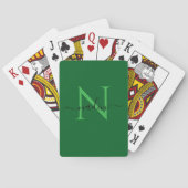Custom Green Monogram Name Playing Cards  Spielkarten (Rückseite)