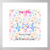 Custom Heartbeat Milestone Poster - Personalized D (Vorne)