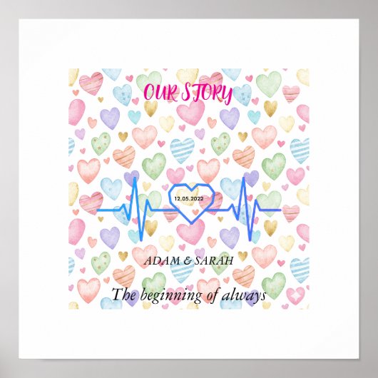 Custom Heartbeat Milestone Poster - Personalized D (Vorne)