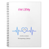 Custom Heartbeat Photo Notebook - Personalized Dat Notizblock (Vorderseite)