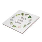Custom Herd Garden Tile Fliese (Seite)