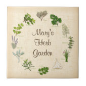 Custom Herd Garden Tile Fliese (Vorderseite)