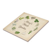Custom Herd Garden Tile Fliese (Seite)