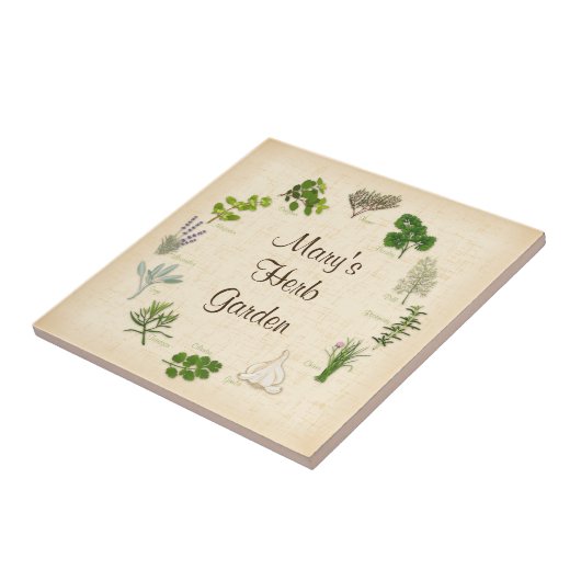 Custom Herd Garden Tile Fliese (Seite)