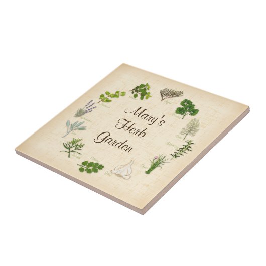 Custom Herd Garden Tile Fliese (Seite)