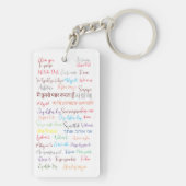 Custom "I Liebe My Boyfriend "his name" Schlüsselanhänger (Rückseite)