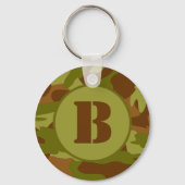 Custom Initial Vintag Military Camouflage Schlüsselanhänger (Rückseite)