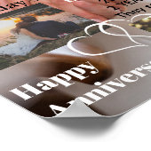 Custom Magazine Cover 2 Jahre Anniversary Poster (Ecke)