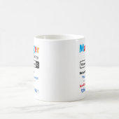 Custom Manager Geschenk, der weltbeste Manager von Kaffeetasse (Mittel)