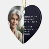 Custom Memorial Photo Psalm 23 Bible Remembrance Keramik Ornament (Links)