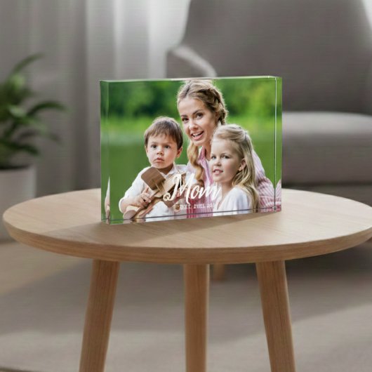 Custom Mom Established Modern Script  Fotoblock