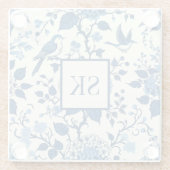 Custom Monogram Chinoiserie Blue und White Glasuntersetzer (Rückseite)