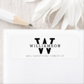 CUSTOM MONOGRAM Moderner einfacher Anfangsname sch (Insitu)