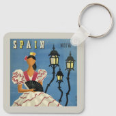 Custom Monogram SPAIN Vintage Travel Schlüsselanhänger (Rückseite)