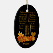 Custom Monogram Wine Lover Dekoration (Rechts)