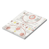 Custom MOON PHASES CHART DIAGRAM CELESTIAL SOLAR W Notizblock (Rotiert)