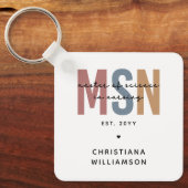 Custom MSN Master of Science in Nursing Abschluss Schlüsselanhänger (Vorderseite)
