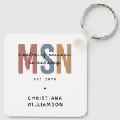 Custom MSN Master of Science in Nursing Abschluss Schlüsselanhänger (Rückseite)