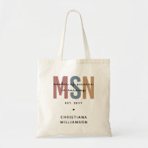 Custom MSN Master of Science in Nursing Abschluss