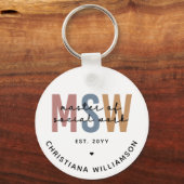 Custom MSW Master of Social Work Retro Abschluss Schlüsselanhänger (Rückseite)